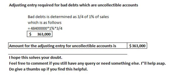 Adjusting entry required for bad debts which are uncollectible accounts Bad debts is determined as 3/4 of 1% of sales which i