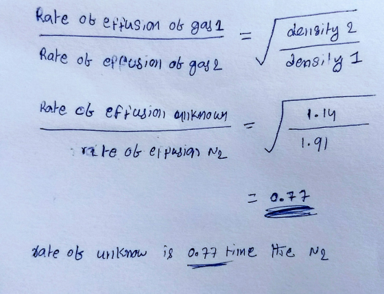 Rate of effusion of gas1 - density 2 density 1 Rate of epousion of gasa Rate of effusion allknown 1.14 rite of elpusias Ny 1.
