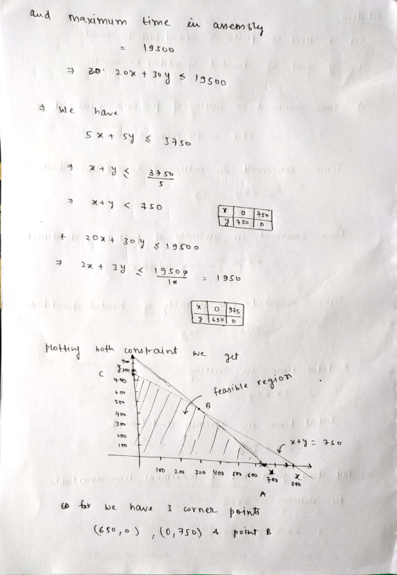 and maximum time in assembly Igsoo 20 2030 + 30 y $ 19500 he have 5x+ sy s 3750 x + y 3750 ROM > aty < 45o 0 750 71750 o 2ont