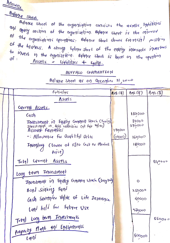 Answer Balance Sheet Mulance sheet of the organisation consists the assets 1996 os equity section of the organisation. Balanc
