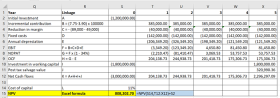 S T U V W X R Linkage A = (7.75-3.90) x 100000 CE - (89,000 - 49,000) 0 (1,200,000.00) 1 Year 2 Initial Investment 3 Incremen