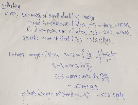 solution Liven, there mays of Steel block(m) = wooky initial temperature of block (t) too =973K final temperature of block (7