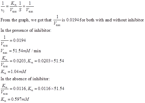 By9IrvcQBAJh5yKuOaUUVuLj+UgzPei7u6CUOAMD