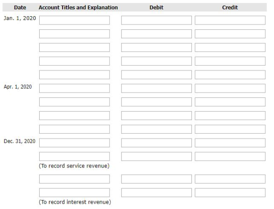 Debit Credit Date Account Titles and Explanation Jan. 1, 2020 Apr. 1, 2020 Dec 31, 2020 (To record service revenue) (To recor