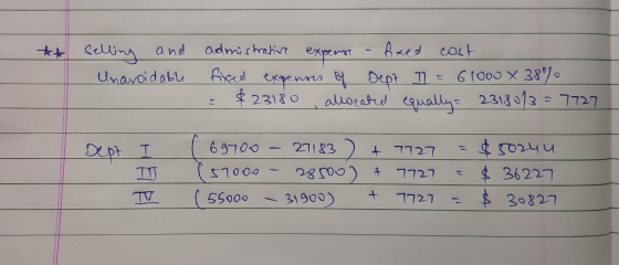 selling and Unavoidable admistrative expert - fixed cost fixed expensis of Dept I = 61000 x 38% s $23180 allocated equally =