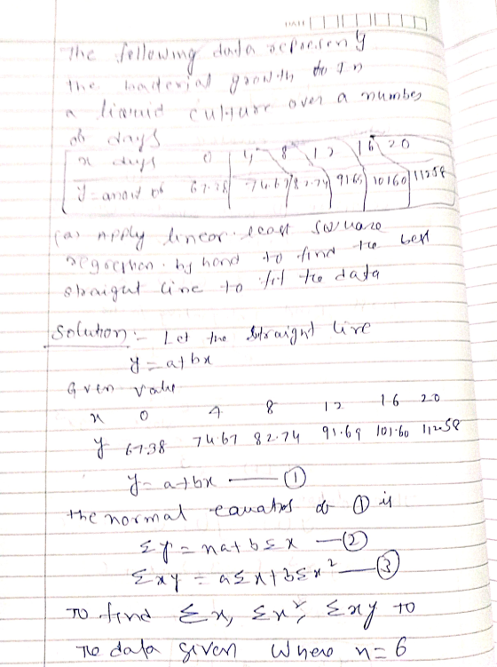 IM CUMHUX Ove aube) The following 1111 dada se present loadenial growth to an 06 8 Janow 67.00 9166 1016011218 (a) nipply lin