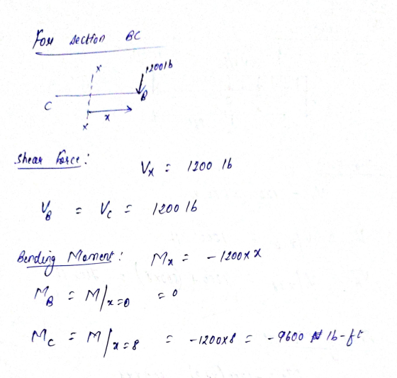 fou section 120076 с Shear force Vya 1200 lb % Ve 1200 16 Moment : Ma - 1200xX Berding Mac M/x=0 Me: M Mlace - 1200x8 = - 960