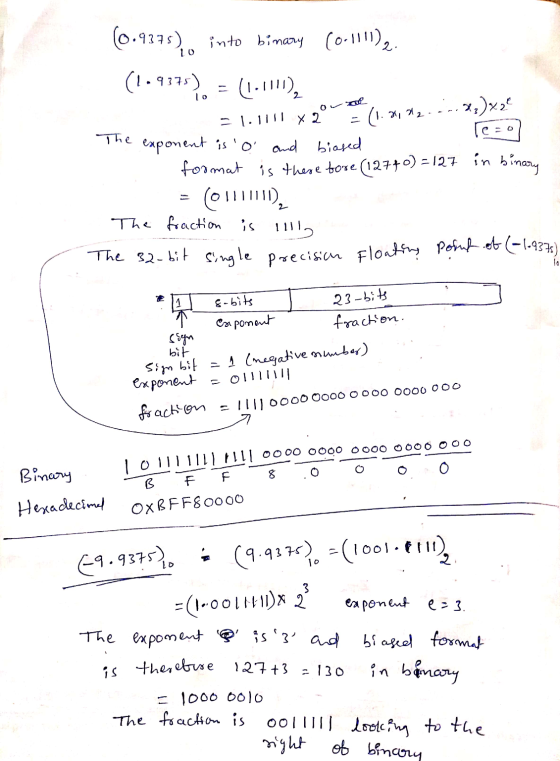 (1.9375). Single precisich Floating posut of (-1.9375) (0.9375) into bimary (0.1111)2. (1.1111), .8)x20 The exponent is o a