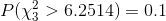 P(\chi^2_3 > 6.2514) = 0.1
