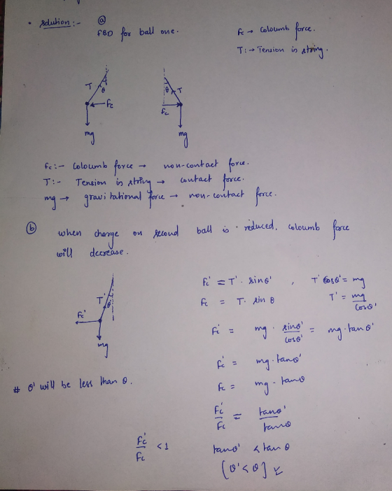 solution: - FBD for ball one. fe Coloumb force. T: - Tension is string. fc :- T: - mg Coloumb force - non-contact force. Tens