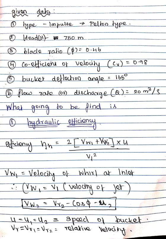 o type - Impulse – Pellon type. ☺_Headchyle 750 m _ _blade ratio (0)= 0.16 © Co-efficient of Velocity (cv) = 0.98 ☺ bucket de
