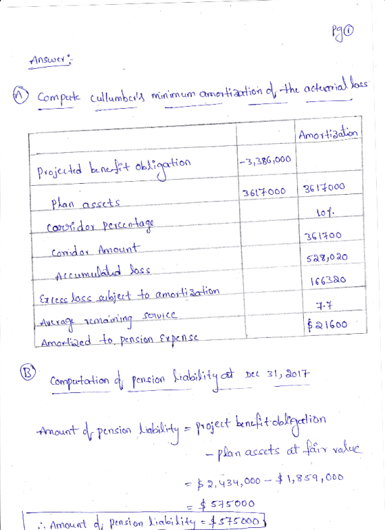 pgo Answers compute Cullumbais minimum amortiæddion d, the actuarial loss Amortization -3,386,000 Projected benefit obligati