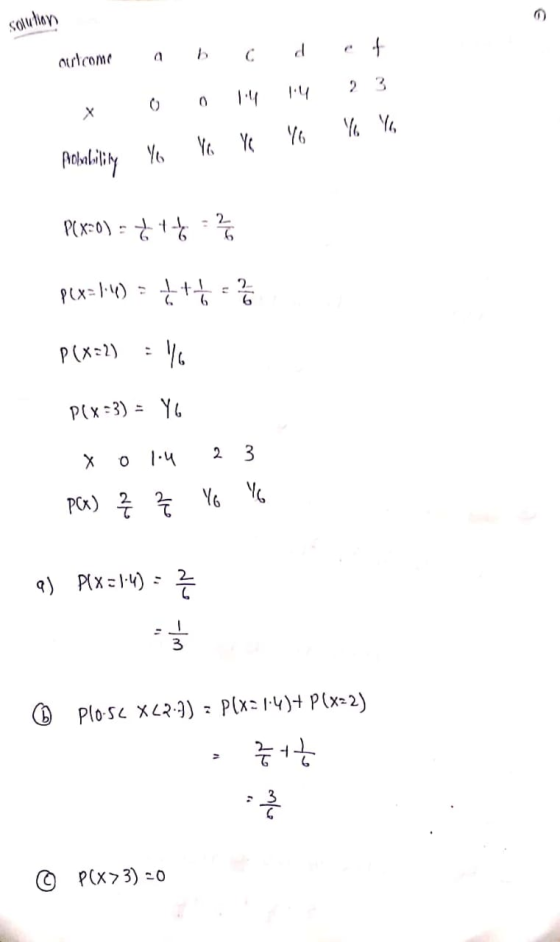 solution a b outcome c d e of Y Yi M. M, | Proholity M, Y (0) - is ?(x=1) - + - P(x=1) : 1, Ptx-3) = Y, X o |-4 2 3 Px) 은 - Y
