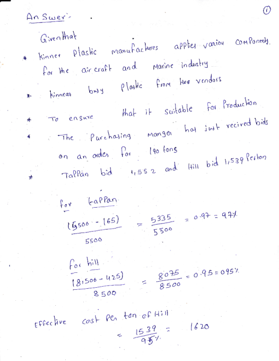 Answer: . componenty .: Given that kinner plastic manufactures apples variou for the air craft and Marine industry Kinnear bu