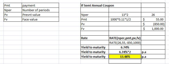 If Semi Annual Coupon payment Number of periods Presnt value Pmt Nper Nper Pv 13 2 26 Face value 1000 0.11 1/2 Fv Pmt 55.00 (