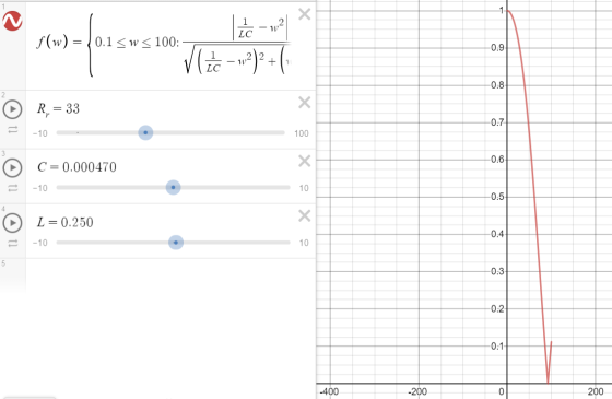 1 Х te - 2 LC f(w) 0.1 <w < 100: -0.9 vite -12)+( -0:8 Х R, = 33 -0.7 -10 100 x -0.6 C=0.000470 0 11 -10 10 0:5 4 L = 0.250 Х