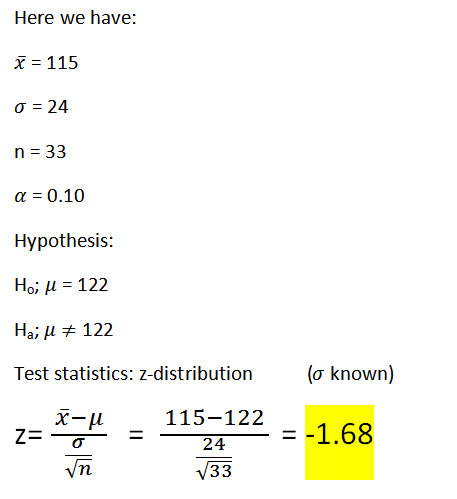 Here we have: X = 115 0 = 24 n = 33 a = 0.10 Hypothesis: Ho; u = 122 Hai Ml 122 Test statistics: z-distribution (o known) χ-μ