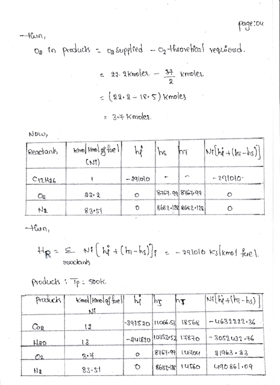 page:ou then, Og in products .. 09 Sepplied - Oy theoretical requisud. 3. 12. 2 kmoles. - 34 kmales. - (aa.2-1865) Kmoles - 3