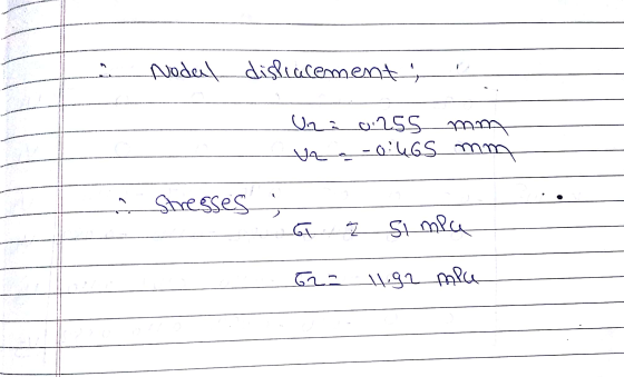 Nodal displacement Un 0.255 0:46S_ mm VA Stresses GZ Simpa 62= 11.92 mlu