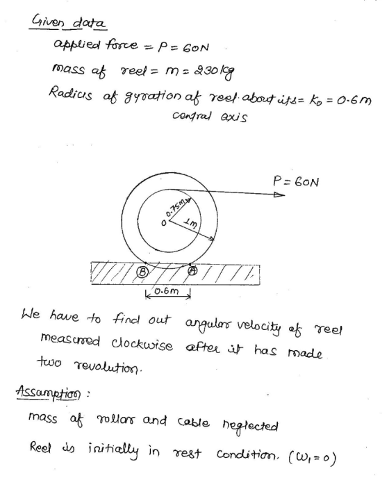Given data applied force = P = GON mass of reel = m = 23019 Radicis af gyration of reof. about cito= ko = 0.6m confral axis P