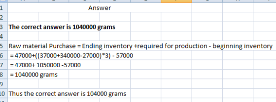 Answer 3 The correct answer is 1040000 grams 5 Raw material Purchase = Ending inventory trequired for production - beginning