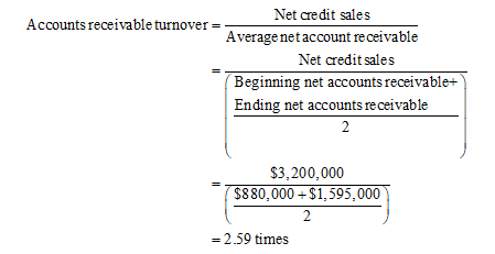 Net credit sales Accounts receivable turnover = Average net account receivable Net credit sales Beginning net accounts receiv