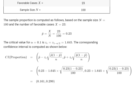 Favorable Cases X = 23 Sample Size N = 100 The sample proportion is computed as follows, based on the sample size N = 100 and