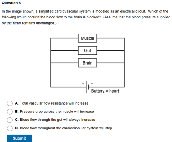 Question 6 In the image shown, a simplified cardiovascular system is modeled as an electrical circuit. Which of the following would occur if the blood flow to the brain is blocked? (Assume that the blood pressure supplied by the heart remains unchanged.) Muscle Gut Brain Battery heart A. Total vascular flow resistance will increase 0 B. Pressure drop across the muscle will increase C.Blood flow through the gut will always increase D. Blood flow throughout the cardiovascular system will stop Submit