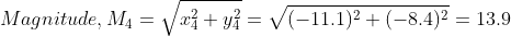 Magnitude, MA = V x + y = (-11.1)2 + (-8.4)2 = 13.9