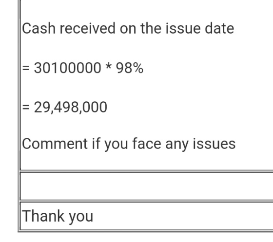 Cash received on the issue date = 30100000 * 98% = 29,498,000 Comment if you face any issues Thank you