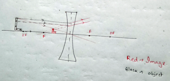 F 27 2F F Red Image Black a object