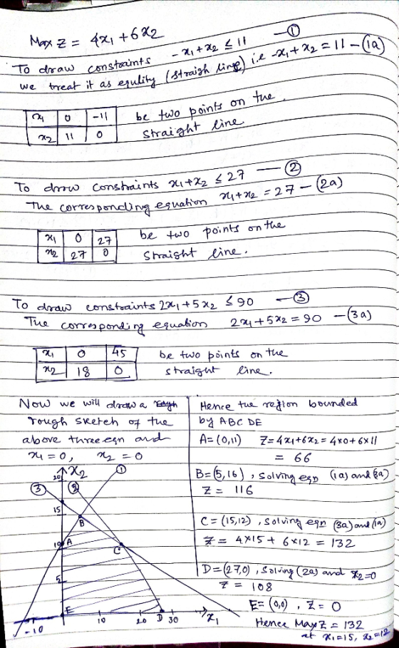 Max z = 481 +682 To draw constrain we treat it as equlity -24 +22 11 -0 (straish ling) ie -x + 22 = 11 constraints as equlity