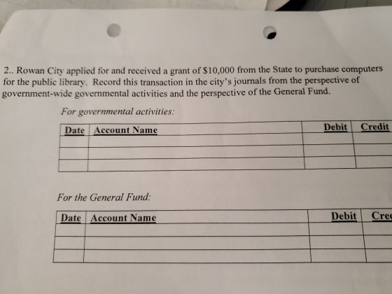 2.. Rowan City applied for and received a grant of $10,000 from the State to purchase computers for the public library. Recor