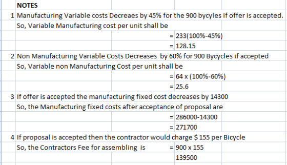 NOTES 1 Manufacturing Variable costs Decreaes by 45% for the 900 bycyles if offer is accepted. So, Variable Manufacturing cos