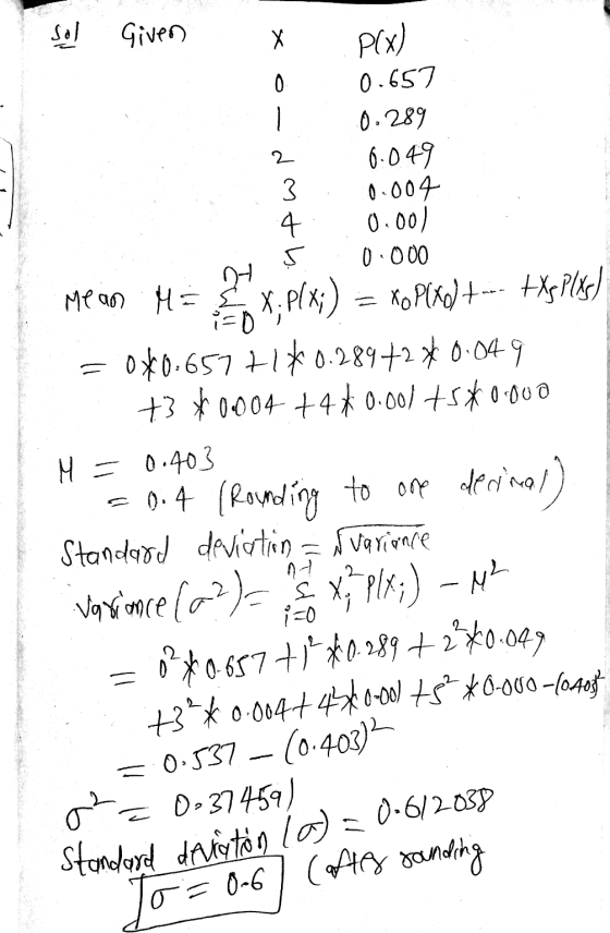 sol х 0 2 afw Given P(x) 0.657 0.289 0.049 0.004 0.00) 0.000 Mean Mi & $ox; plx;) = xo Plked to. tAs Place 0*0.65771*0.289+2*