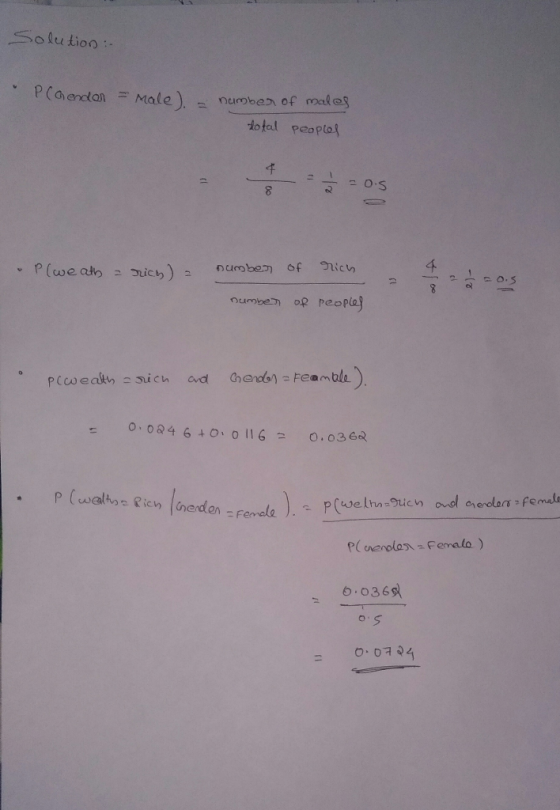 Solution - P endon = Male) number of males total peoples -0.5 • P(we ath = rich) = number of rich 2)- -0.5 number of peoples