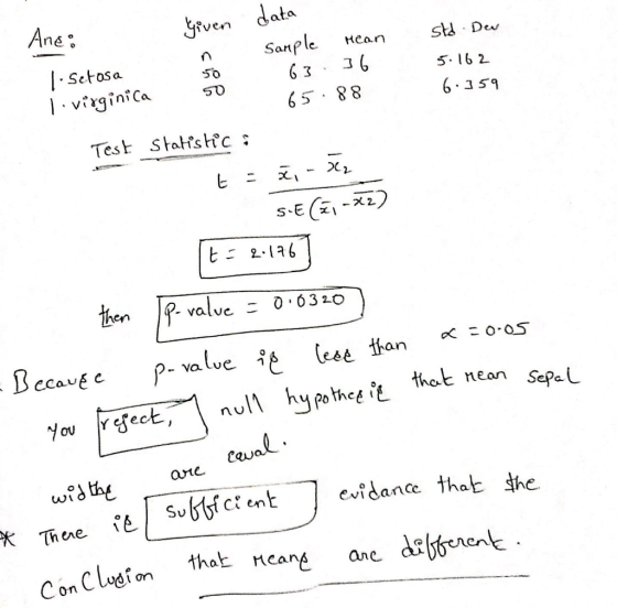 Ané: Jfven dato nSanple HeanSt Deu Setosa 63. 65 88 50 I virginica 5D 6.359 TesE Statisc - value -0 03 20 hen oC =0,05 le*e.