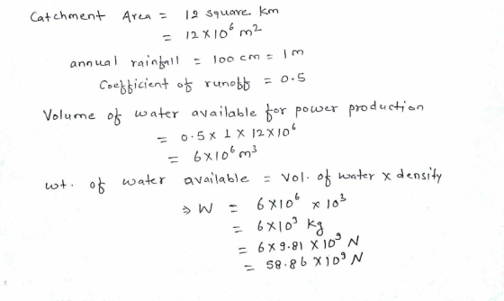 12 x IO 2 olume o ater available or power productin lot . ok water available Vol. otksatrx den 6x106 א103