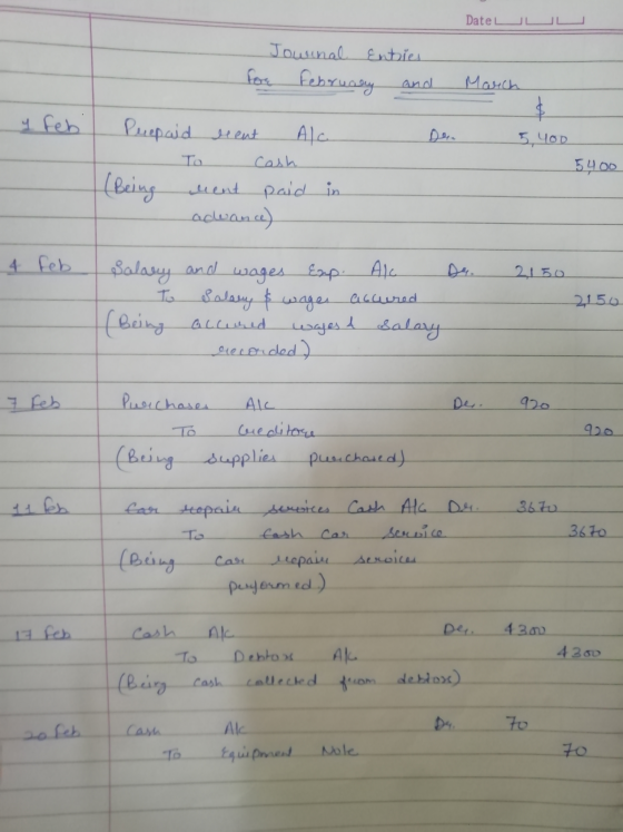 Date LJU Jowinal Enties Fore February and y feb Prepaid bent March $ 5,400 5400 Ala Der cash (Being went paid in aceance) 4 f