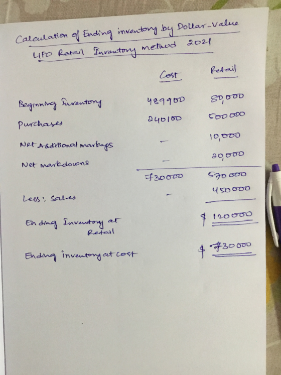 Calculation of Ending inventory by Dollar-value LIFO Retail Inventory method 2021 Retail Cost 489900 80,000 Beginning invento