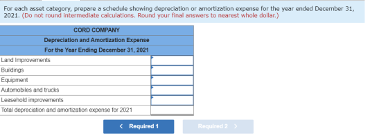 For each asset category, prepare a schedule showing depreciation or amortization expense for the year ended December 31, 2021