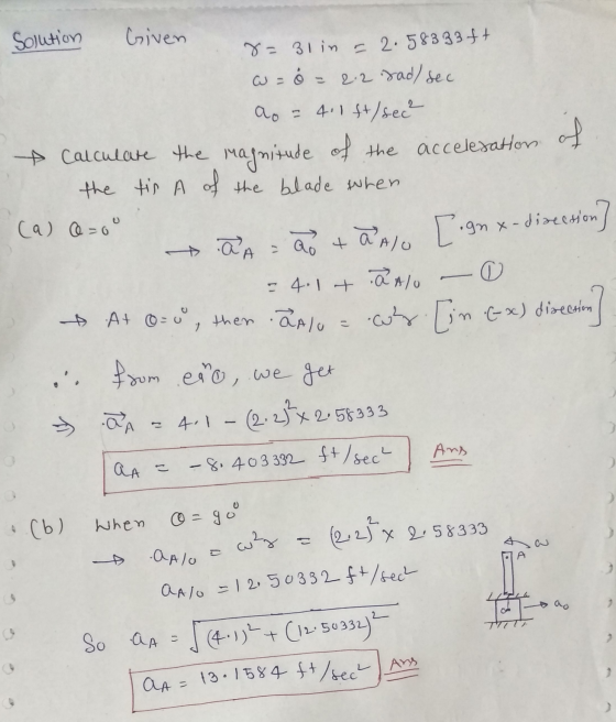 Solution Given 8=31in = 2.58333ft a = o = 2.2 rad/ sec ao = 4.1 ft/sec² + Calculate the magnitude of the acceleration of the