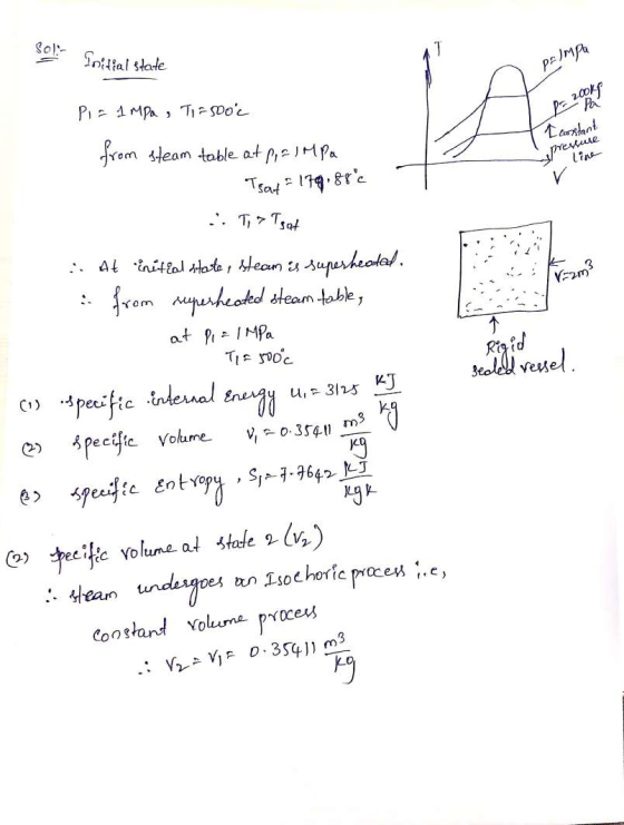301. Soitial state PE Impa 1 Iconstant enure line C itrum? ) 7 Rigid sealed vessel. PI = 1 MPa , Ti = 500c from steam table a