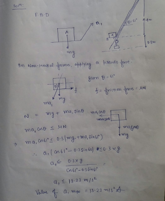 SOM: F.B.D 4.4m 40-610 A А B 0.8m mg In Non-inertial frame, applying a pseudo forre. given 0 - 61 A. to f = friction fore = U