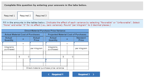Complete this question by entering your answers in the tabs below. Required 1 Required 2 Required 3 Fill in the amounts in th
