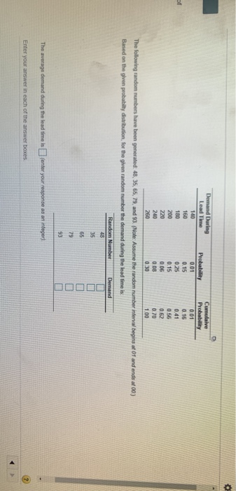 DOODC Demand During Lead Time Cumolaive Probability Probability 140 001 001 160 0.15 0.16 of 180 0.25 0.41 0.15 0.06 056 0.62