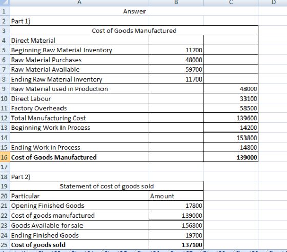 B Answer 2 Part 1) Cost of Goods Manufactured 4 Direct Material 5 Beginning Raw Material Inventory 11700 6 Raw Material Purch