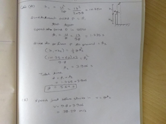(67 (A) h = e = 172 c 14.75m. 28 2x9.8. time to kreach point p = ti speed oto point p is zero t = 9 = 17 = 1.7355 te time to