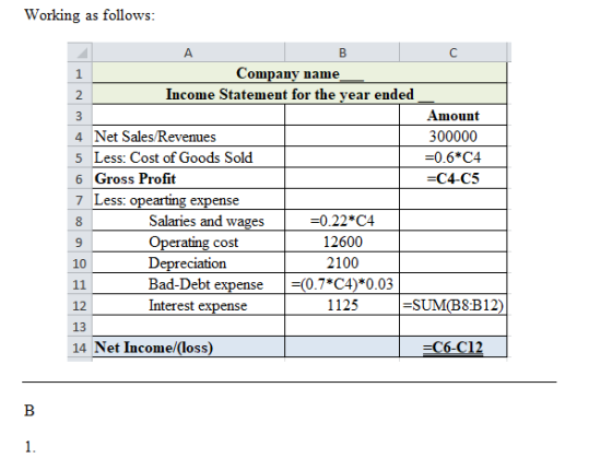 Working as follows: A BC Company name Income Statement for the year ended Amount 4 Net Sales/Revenues 300000 5 Less: Cost of