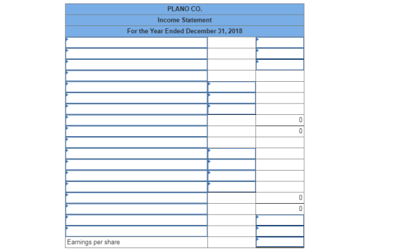 PLANO CO. Income Statement For the Year Ended December 31, 2018 Earnings per share